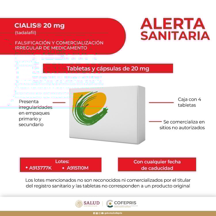 Cofepris lanzó una alerta por la falsificación y venta ilegal del medicamento Cialis 