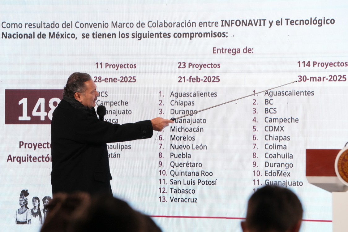 Infonavit expone graves casos de corrupción en proyectos de vivienda