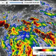 suspensión escalonada